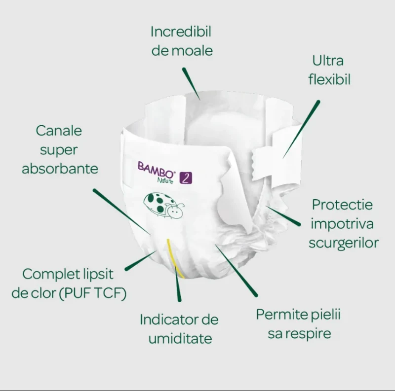 Set Scutece Bambo Nature 2  (3-6 kg), 60 buc  (2x30buc) 3