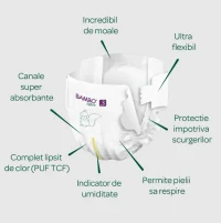 Set Scutece Bambo Nature 3  (4-8 kg), 104 buc (2x52buc) 3