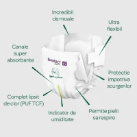 Set Scutece Bambo Nature 6  (16+ kg), 80buc  (2x40buc) 3