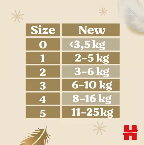 Подгузники Huggies Extra Care Mega  5  (11-25 кг), 50 шт