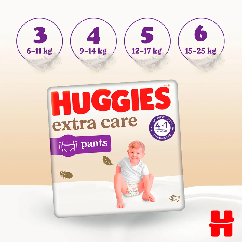 Set Scutece-chiloţel Huggies Extra Care Pants  Mega  5  (12-17 kg)  68buc  (2x34buc) 8
