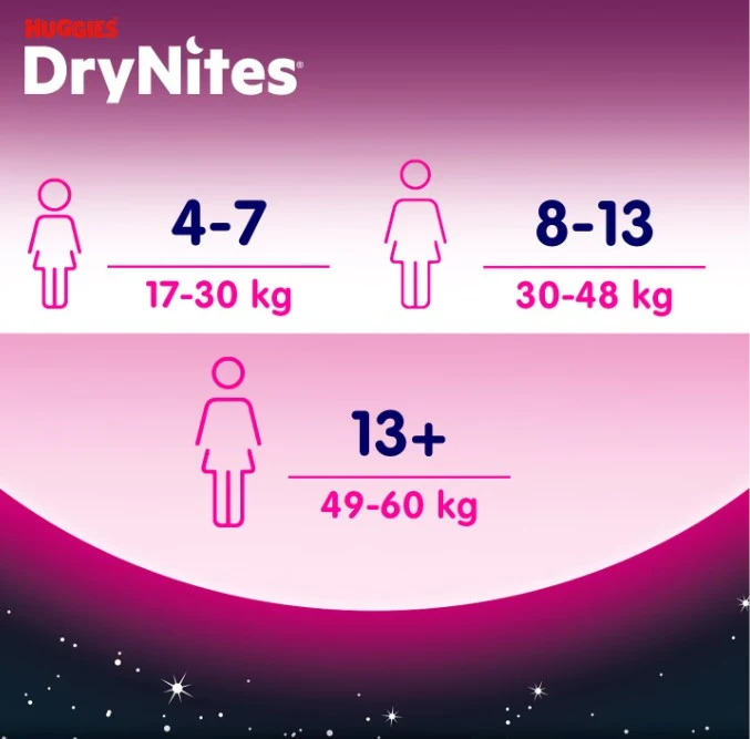 Scutece-chiloţel Huggies DryNites 4-7 ani, fetiţă, 17-30 kg, 10 buc. 6