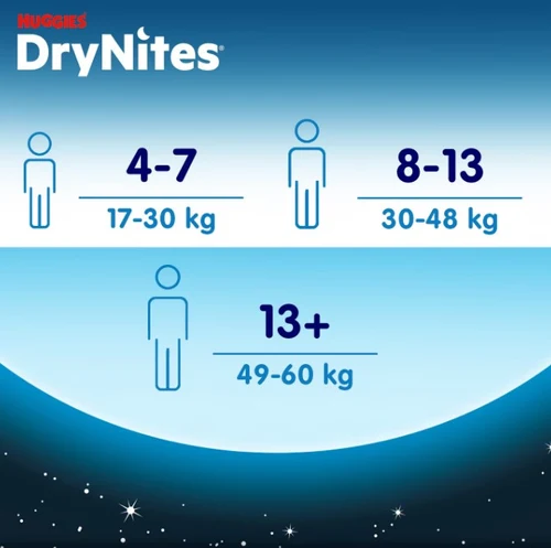 Трусики Huggies DryNites для мальчиков, 13+ лет, (49-60 kg) 9 шт. 