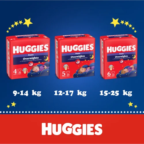 SET 2 BUC. x Huggies Overnights Pants  4  (9-14 kg)  26 buc. .