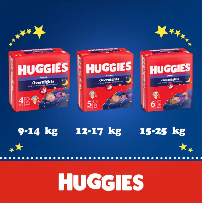 SET 2 BUC. x Huggies Overnights Pants  4  (9-14 kg)  26 buc. . 6
