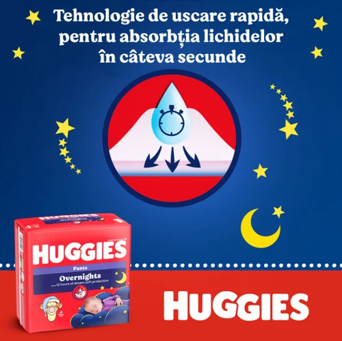 SET 2 BUC. x Huggies Overnights Pants  4  (9-14 kg)  26 buc. .