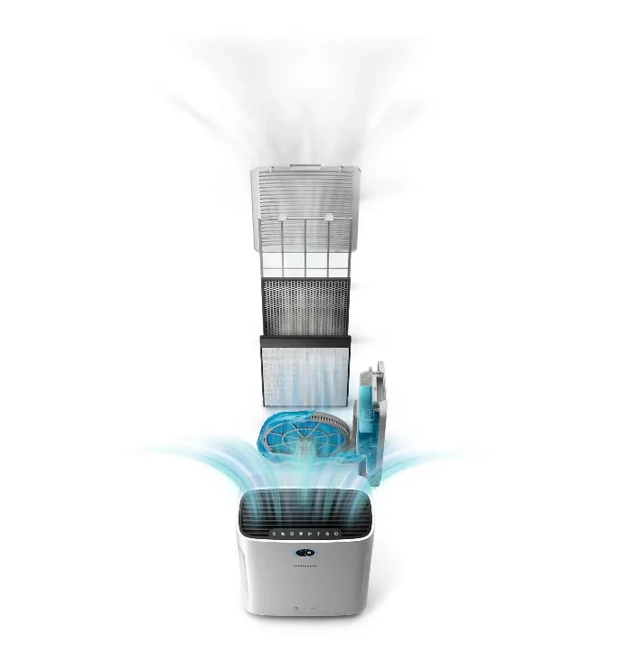 AC2729/50  Philips  Purificator şi umidificator de aer 2 în 1 2