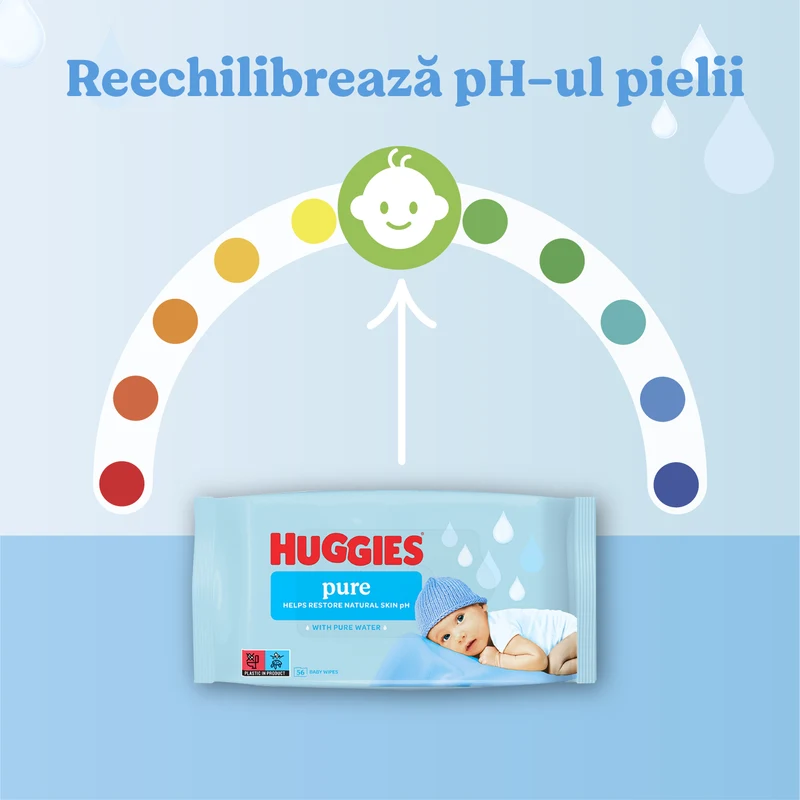 Влажные салфетки Huggies Pure, 56 шт 3