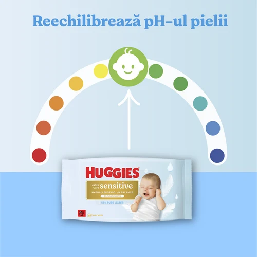 Huggies Влажные салфетки Extra Care Sensitive Triple (48buc x3)